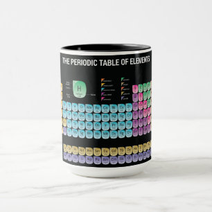 Caneca Mesa periódica dos elementos travesseiro decorativ