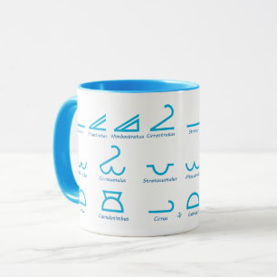 Caneca Meteorologia