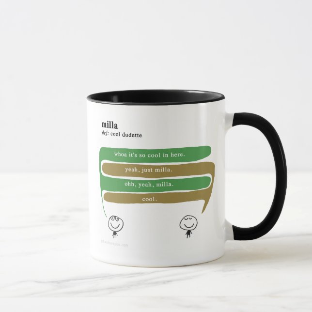 Caneca milla (Direita)