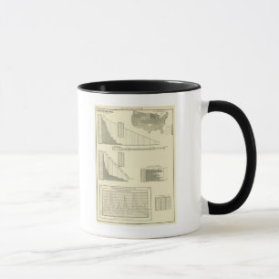 Caneca Moinhos de areia