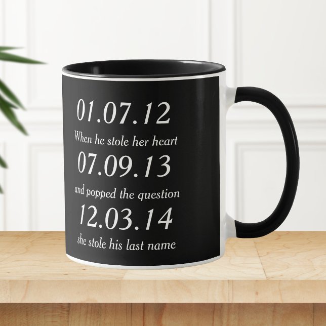 Caneca Momentos Românticos Datas Personalizadas Casamento (Criador carregado)