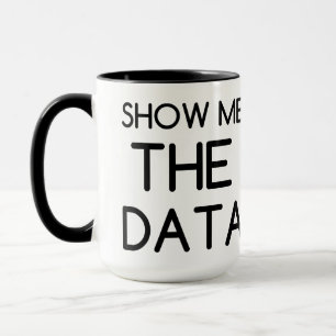 CANECA MOSTRAR-ME OS DADOS