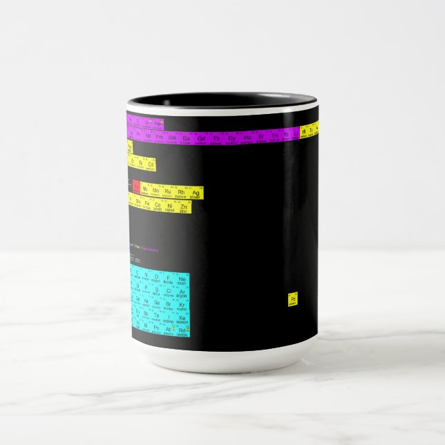 Caneca Mug com mesa periódica de átomos (Centro)