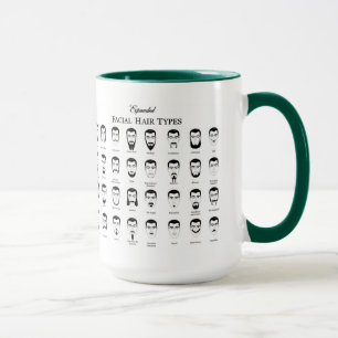 Caneca Na moda Beard Mug