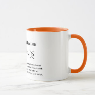 Caneca Name Reaction