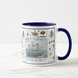 Caneca Navio & mobília