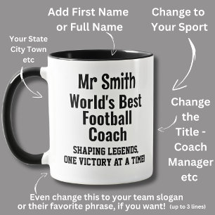 Caneca Nome, melhor treinador de futebol do mundo