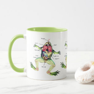Caneca O Verde da Ilustração Anatomia do Sapo