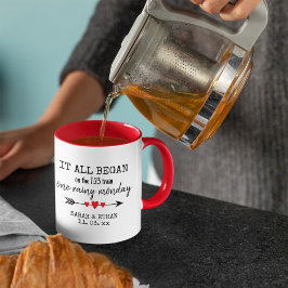 Caneca Onde Tudo Começou Dia de os namorados Com Amor