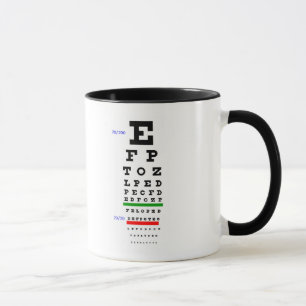 Caneca Optometrista