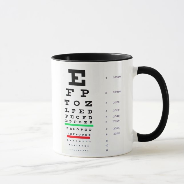 Caneca Optometrista (Direita)