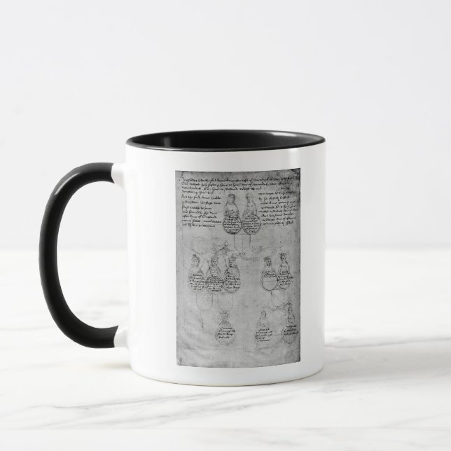 Caneca Os descendentes do condessa Anne, c.1483 (Esquerda)
