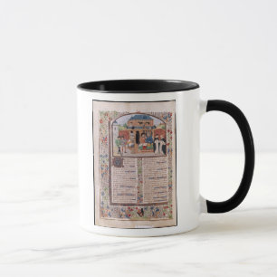 Caneca Os três tipos da amizade