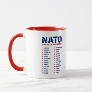 Caneca OTAN Alphabet Letters UK