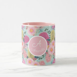 Caneca Outback Personalizado Banksia E Grevillea Eucalypt