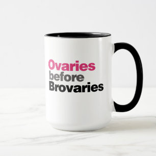 Caneca Ovários antes de Brovários