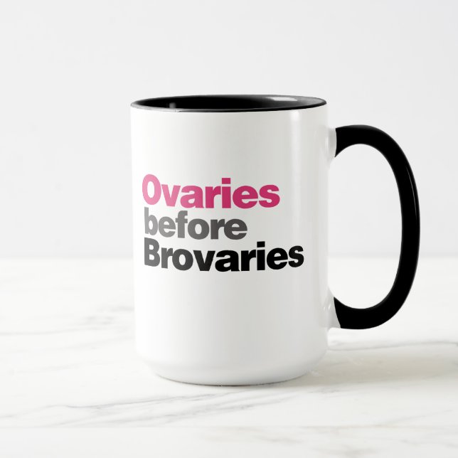 Caneca Ovários antes de Brovários (Direita)
