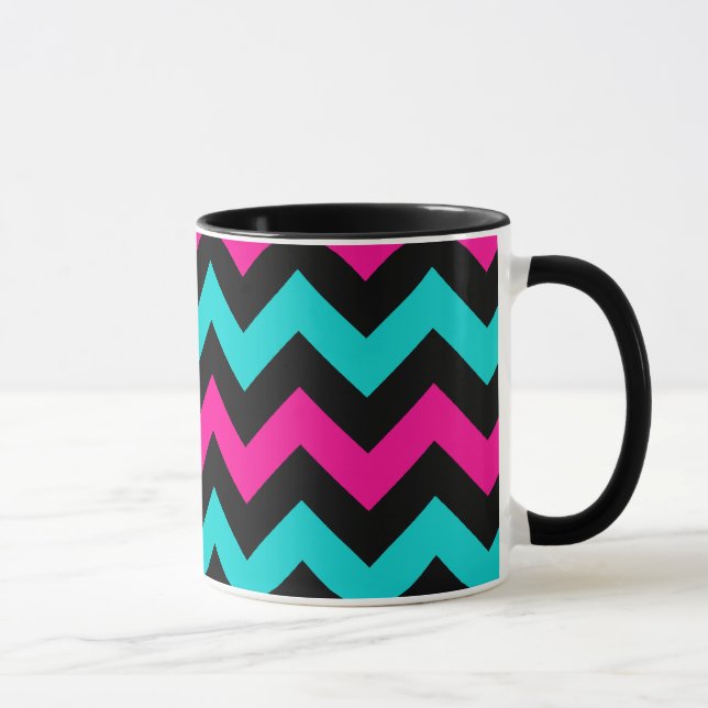 Caneca Padrão cúbico e córrego de tendência (Direita)