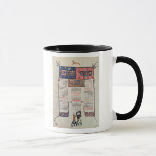Caneca Página do texto e da ilustração