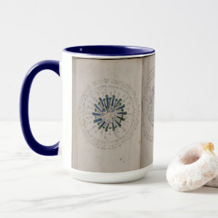 Caneca Páginas do Manuscrito Voynich Astronômico