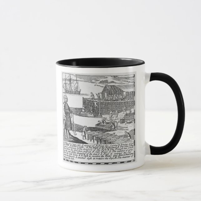 Caneca Palcos adiantados da pesca (Direita)