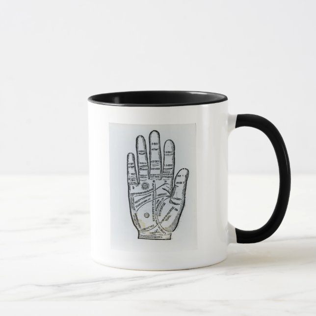 Caneca Palmistry (Direita)