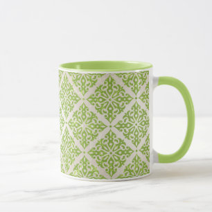 Caneca Papel de parede do vintage