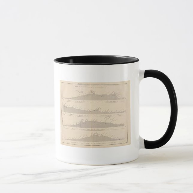 Caneca Passagens do Coupe de mergulhadores, Andes (Direita)