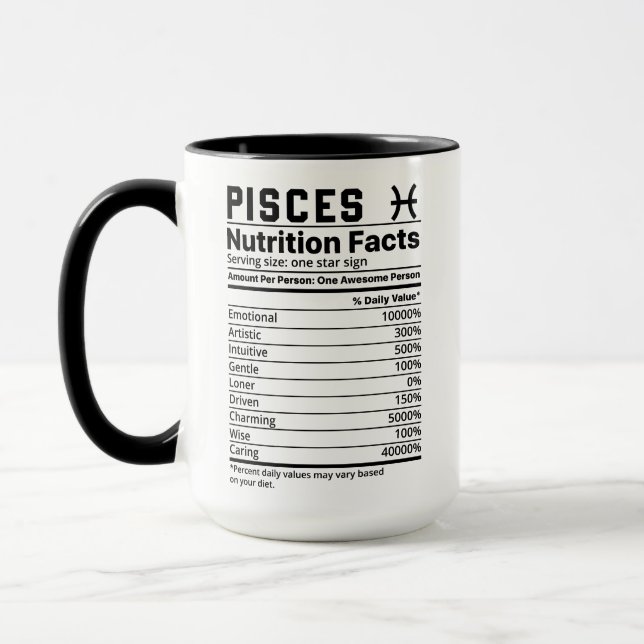Caneca Peixes (Esquerda)
