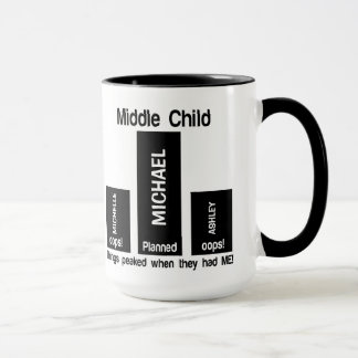Caneca Piada Secundária PERSONALIZADA