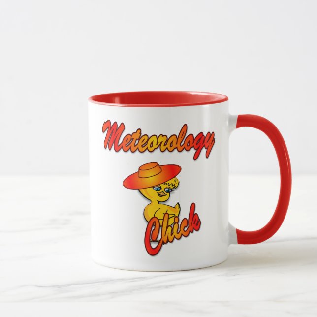 Caneca Pintinho de meteorologia nº 5 (Direita)