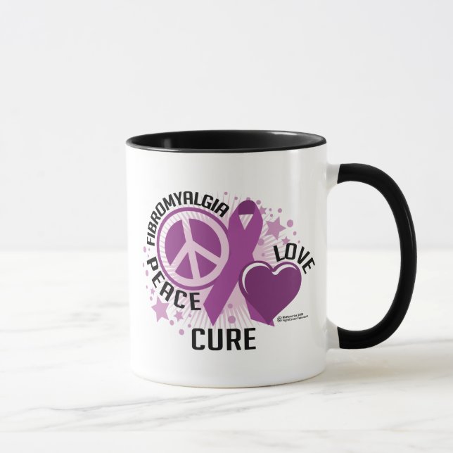 Caneca PLC da fibromialgia (Direita)