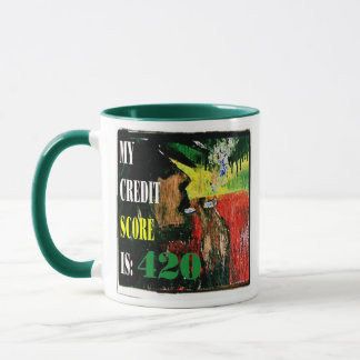 CANECA PONTUAÇÃO DE CRÉDITO