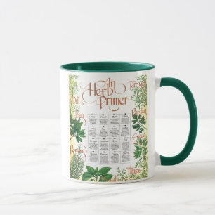 Caneca Primeira demão da erva