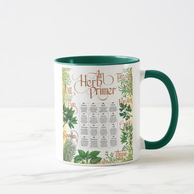 Caneca Primeira demão da erva (Direita)