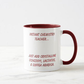 Caneca Professor imediato da química