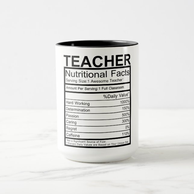 Caneca Professora Fatos Nutricionais Mug (Centro)