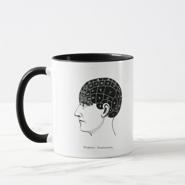 Caneca Propensões domésticas (Esquerda)