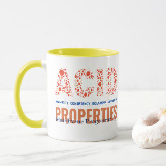 Caneca Propriedades ACID na Programação Mainframe
