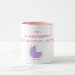 Caneca Protaginest ENFJ