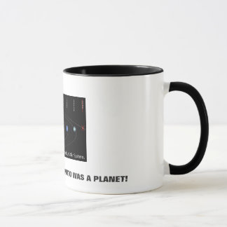 CANECA QUANDO EU ERA SUA IDADE PLUTO ERA UM PLANETA!
