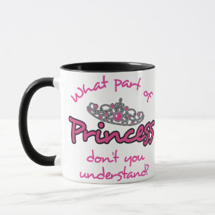 Caneca Que parte da princesa