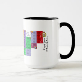 Caneca Reis & Queens de Inglaterra & de Grâ Bretanha