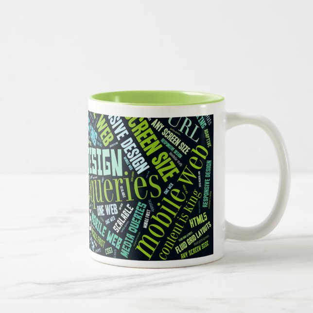 Caneca responsiva do design (Direita)