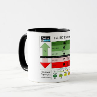 Caneca Scorecard EC P&L