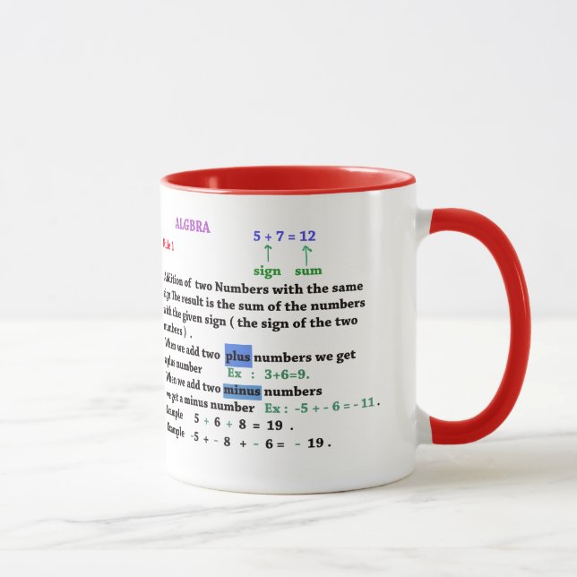 Caneca Símbolos álgicos Mug (Direita)