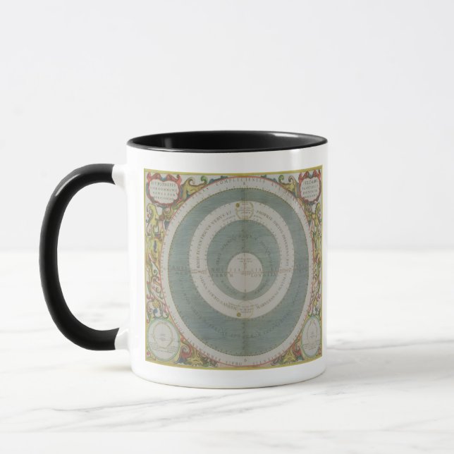 Caneca Sistema Ptolemaic, 'do atlas celestial, ou Th (Esquerda)
