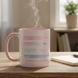 Caneca Soft Data | By the Numbers: How I Survived Tuesday