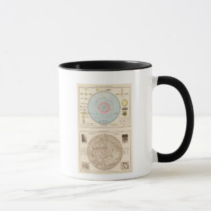 Caneca Sonnensystem, Mondkarte Celestial Map