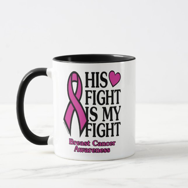 Caneca Sua Luta... Cancer Da Mama (Esquerda)